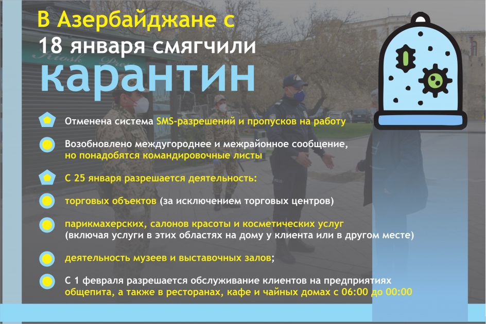 В Азербайджане с 18 января смягчили карантин