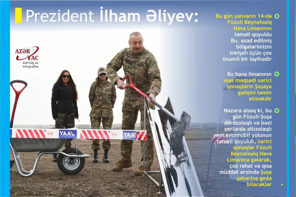 Prezident İlham Əliyev: Bu gün yanvarın 14-də Füzuli Beynəlxalq Hava Limanının təməli qoyuldu. Bu, azad edilmiş bölgələrimizin inkişafı üçün çox önəmli bir layihədir