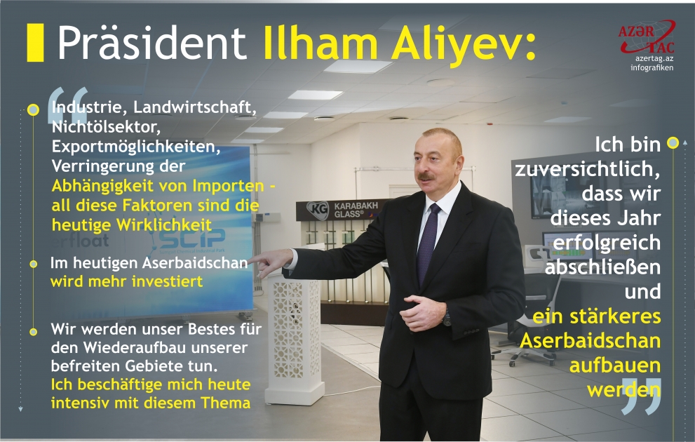 Präsident Ilham Aliyev: Industrie, Landwirtschaft, Nichtölsektor, Exportmöglichkeiten, Verringerung der Abhängigkeit von Importen - all diese Faktoren sind die heutige Wirklichkeit