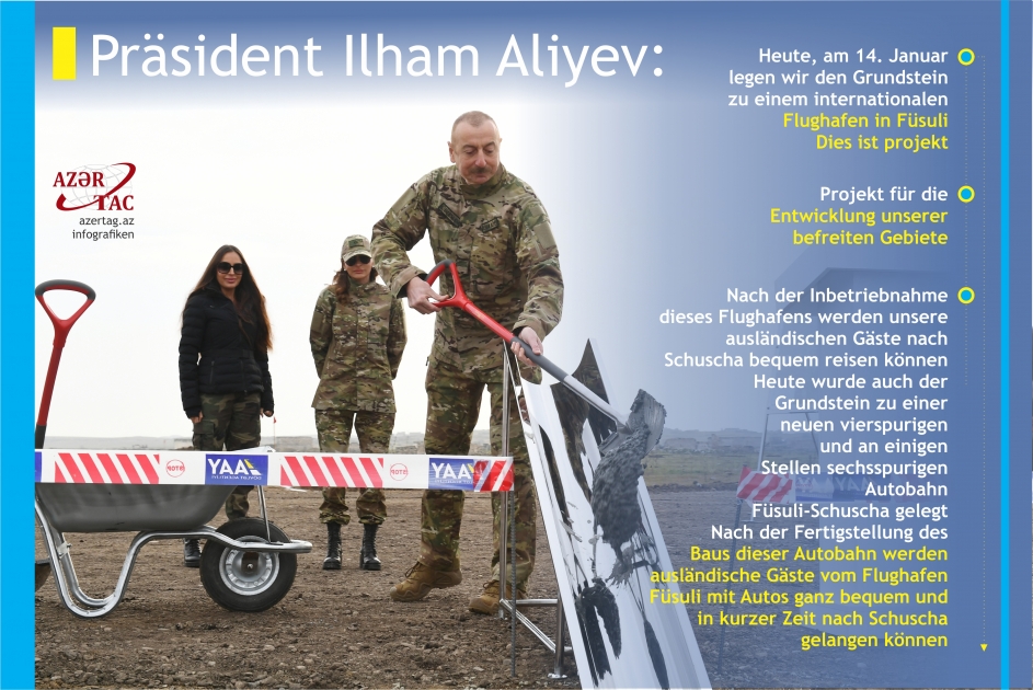 Präsident Ilham Aliyev: Heute, am 14. Januar legen wir den Grundstein zu einem internationalen Flughafen in Füsuli. Dies ist ein wichtiges Projekt
