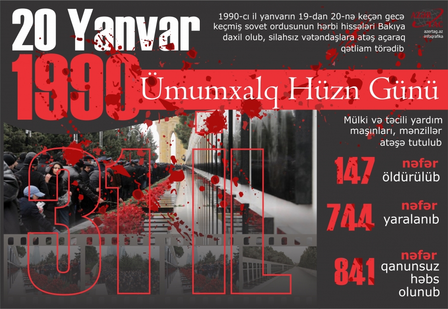 20 Yanvardan 31 il keçir