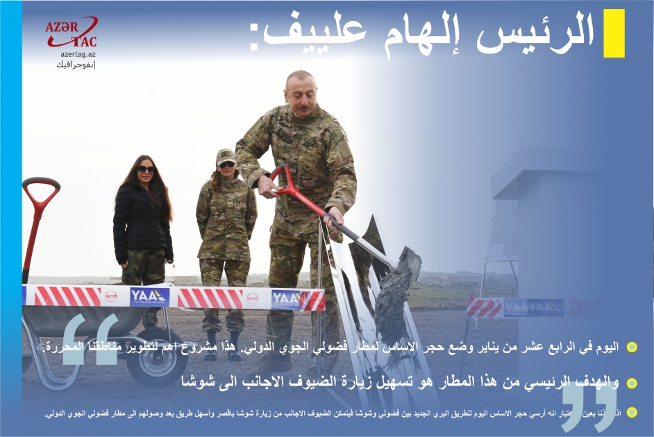 الرئيس إلهام علييف: اليوم في الرابع عشر من يناير وضع حجر الاساس لمطار فضولي الجوي الدولي. هذا مشروع اهم لتطوير مناطقنا المحررة.