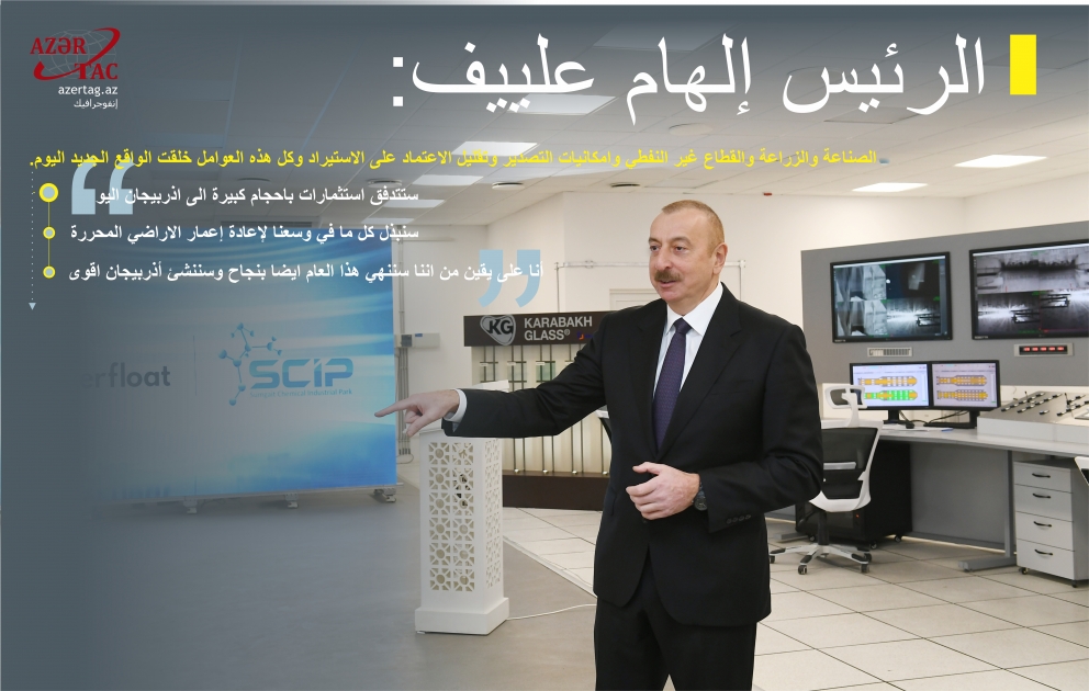 الرئيس إلهام علييف: الصناعة والزراعة والقطاع غير النفطي وامكانيات التصدير وتقليل الاعتماد على الاستيراد وكل هذه العوامل خلقت الواقع الجديد اليوم.