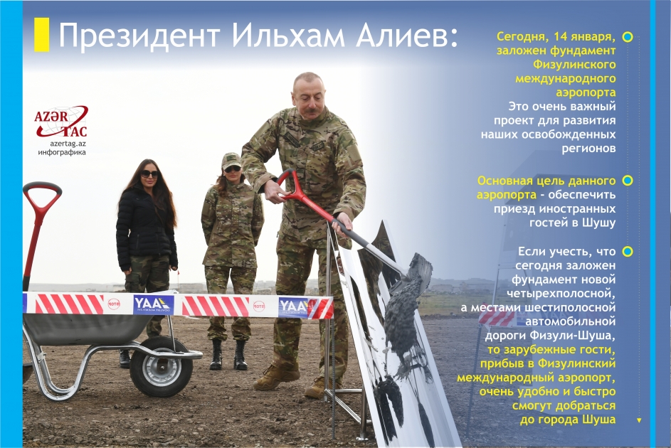 Президент Ильхам Алиев: Сегодня, 14 января, заложен фундамент Физулинского международного аэропорта.  Это очень важный проект для развития наших освобожденных регионов