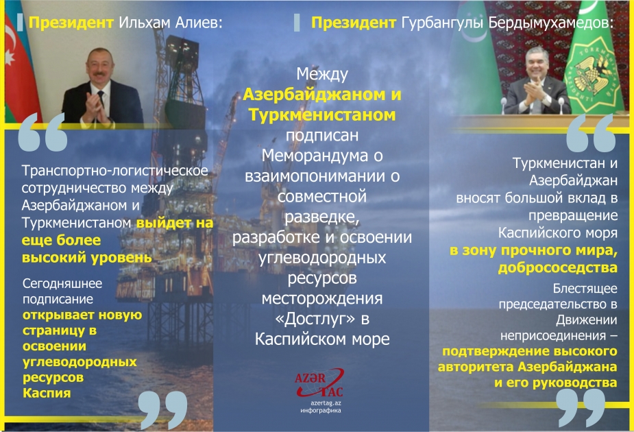 Между Азербайджаном и Туркменистаном подписан Меморандума о взаимопонимании о совместной разведке, разработке и освоении углеводородных ресурсов месторождения «Достлуг» в Каспийском море