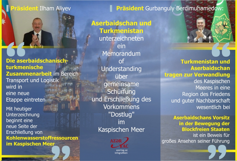Aserbaidschan und Turkmenistan unterzeichneten ein Memorandum of Understanding über gemeinsame Schürfung und Erschließung des Vorkommens "Dostlug" im Kaspischen Meer