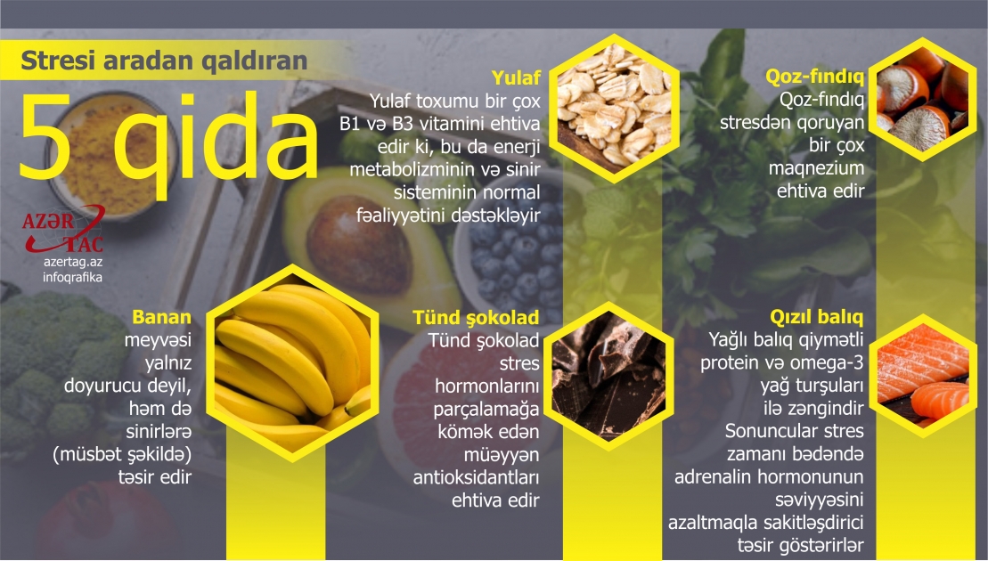 Stressi aradan qaldıran 5 qida