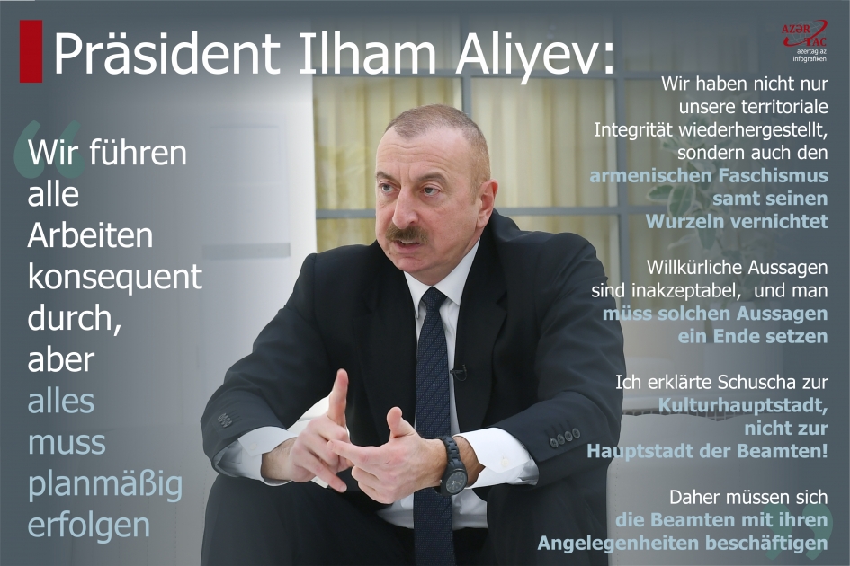 Präsident Ilham Aliyev: Wir führen alle Arbeiten konsequent durch, aber alles muss planmäßig erfolgen
