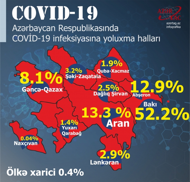 Azərbaycanda koronavirusun yayılma xəritəsi