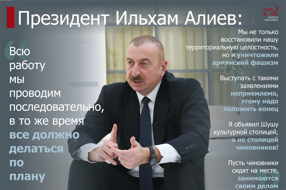 Президент Ильхам Алиев: Всю работу мы проводим последовательно, в то же время все должно делаться по плану