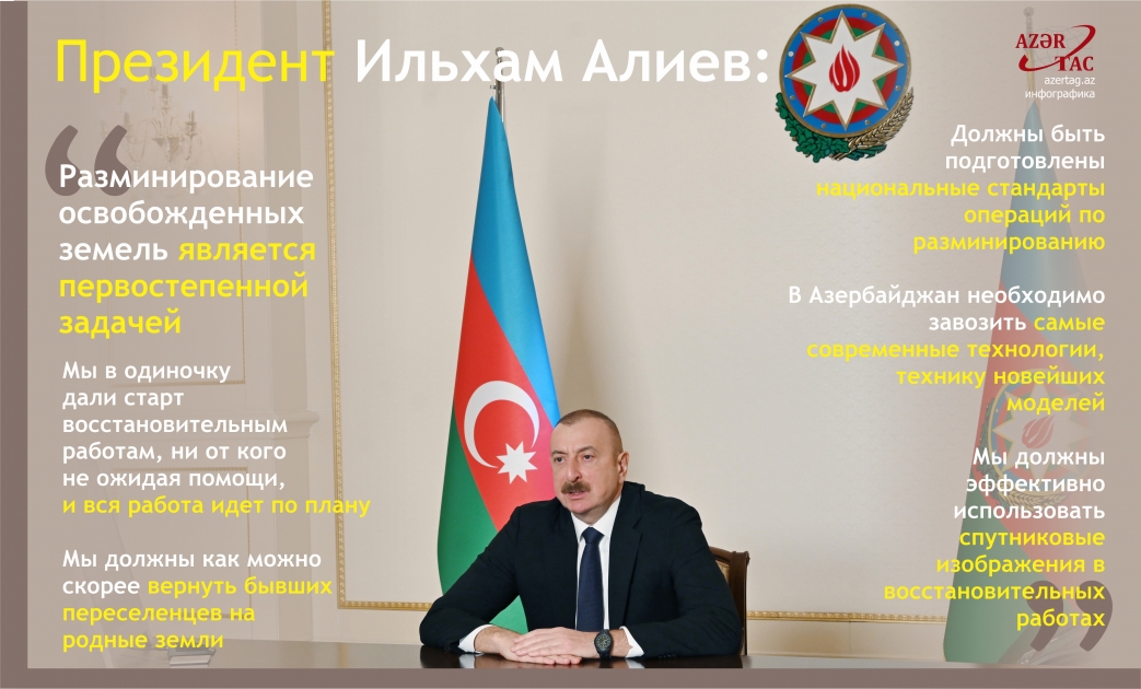 Президент Ильхам Алиев: Разминирование освобожденных земель является первостепенной задачей