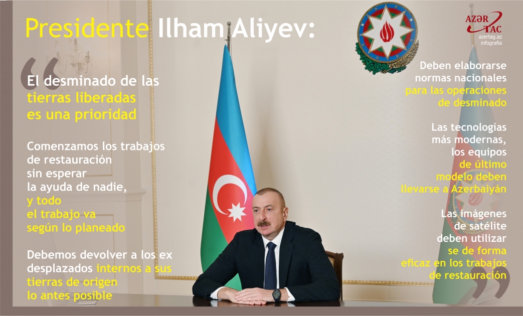 Presidente Ilham Aliyev: El desminado de las tierras liberadas es una prioridad