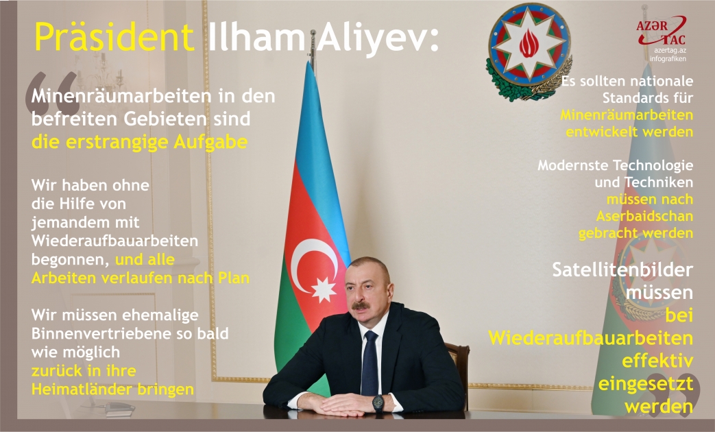 Präsident Ilham Aliyev: Minenräumarbeiten in den befreiten Gebieten sind die erstrangige Aufgabe
