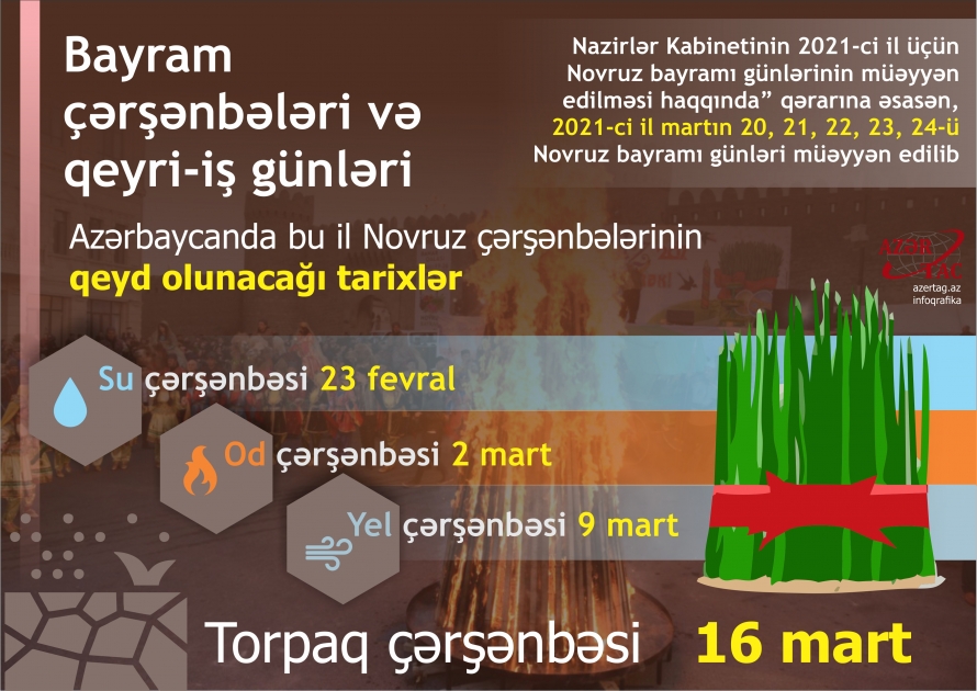 Bayram çərşənbələri və qeyri-iş günləri