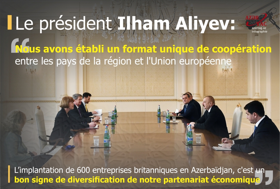 Le président Ilham Aliyev : Nous avons établi un format unique de coopération entre les pays de la région et l'Union européenne