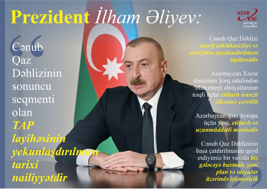 Prezident İlham Əliyev: Cənub Qaz Dəhlizinin sonuncu seqmenti olan TAP layihəsinin yekunlaşdırılması tarixi nailiyyətdir