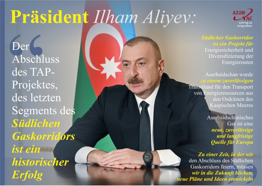 Präsident Ilham Aliyev: Der Abschluss des TAP-Projektes, des letzten Segments des Südlichen Gaskorridors, ist ein historischer Erfolg