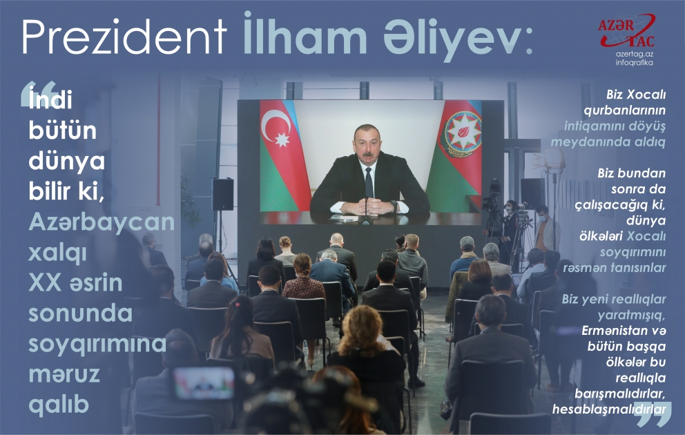 Prezident İlham Əliyev: İndi bütün dünya bilir ki, Azərbaycan xalqı XX əsrin sonunda soyqırımına məruz qalıb
