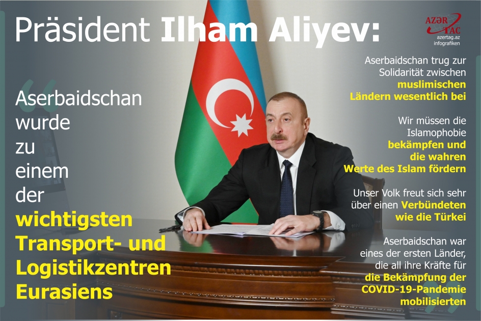 Präsident Ilham Aliyev: Aserbaidschan wurde zu einem der wichtigsten Transport- und Logistikzentren Eurasiens