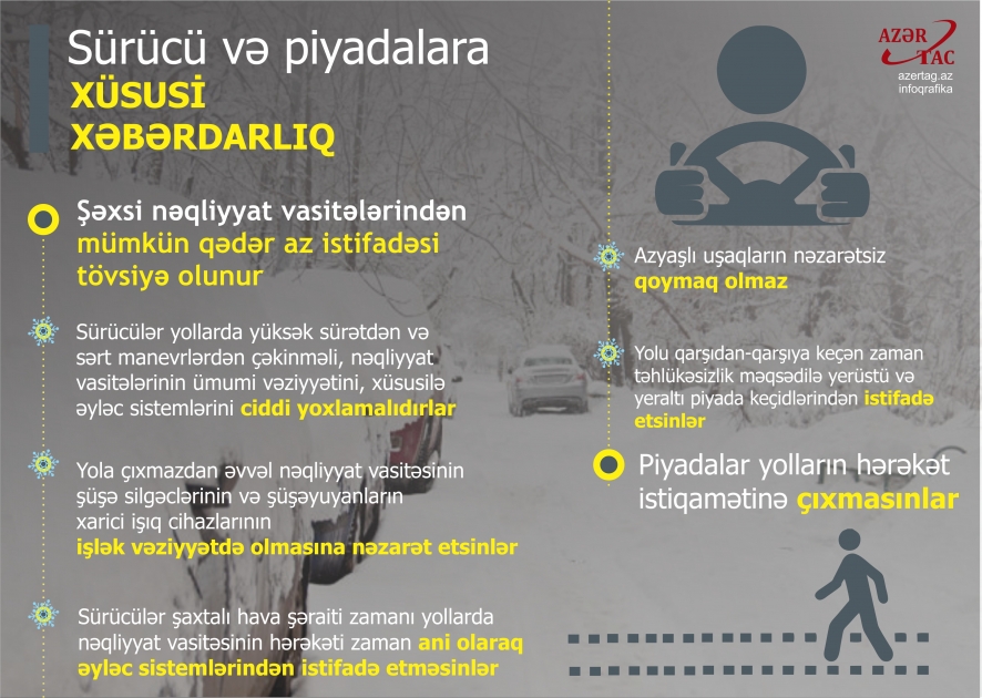 Sürücü və piyadalara XÜSUSİ XƏBƏRDARLIQ