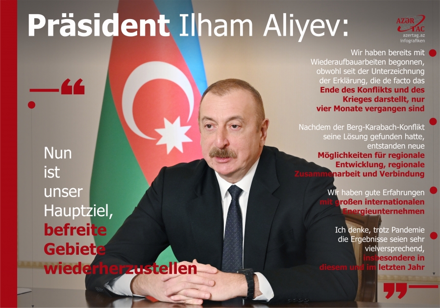 Präsident Ilham Aliyev: Nun ist unser Hauptziel, befreite Gebiete wiederherzustellen