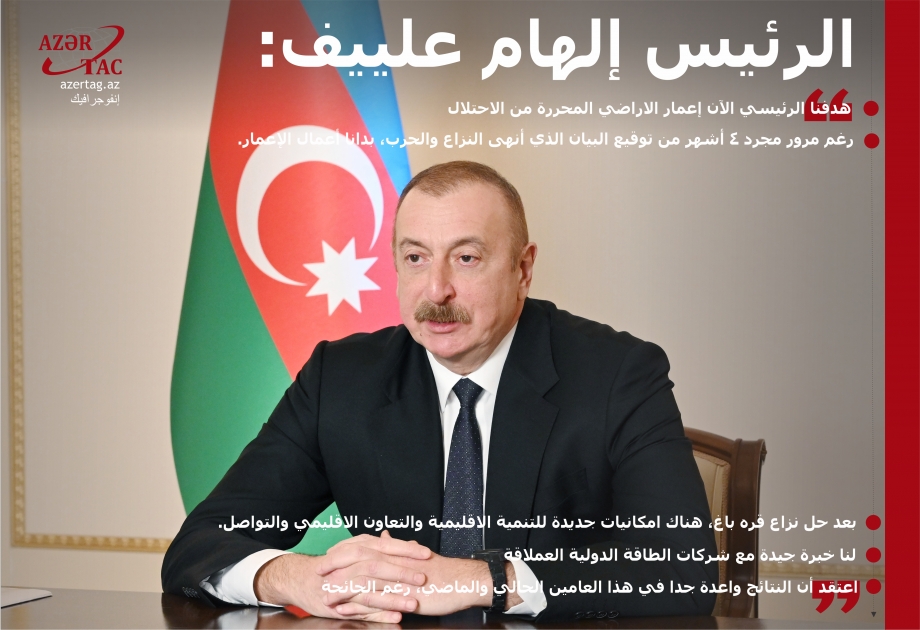 الرئيس إلهام علييف: هدفنا الرئيسي الآن إعمار الاراضي المحررة من الاحتلال