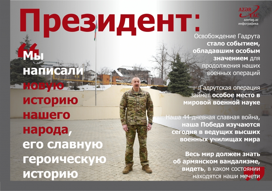 Президент: Мы написали новую историю нашего народа, его славную героическую историю