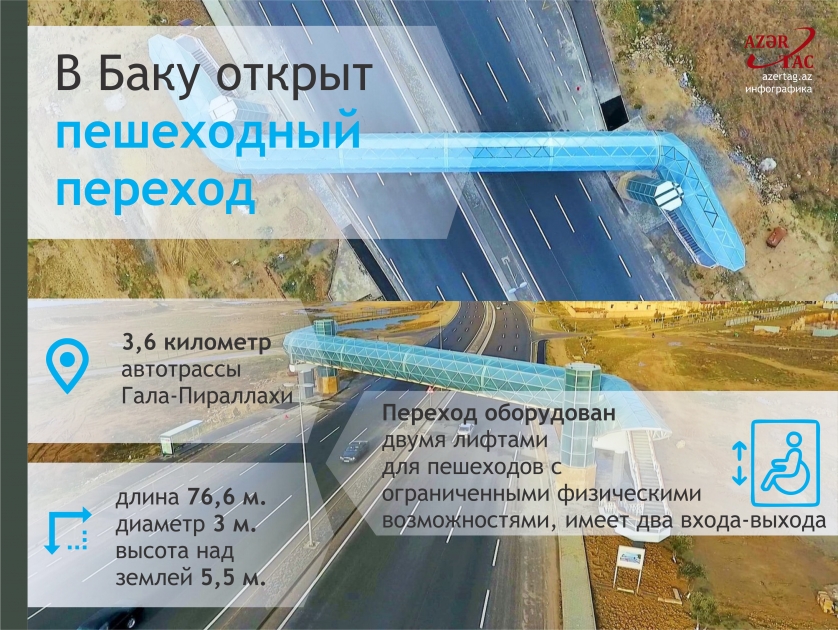 В Баку открыт пешеходный переход