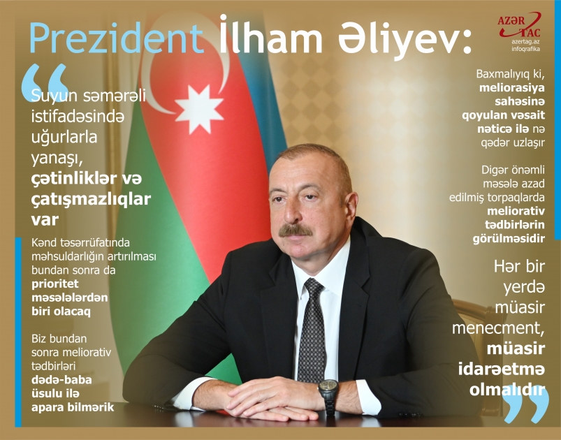 Prezident İlham Əliyev: Suyun səmərəli istifadəsində uğurlarla yanaşı, çətinliklər və çatışmazlıqlar var