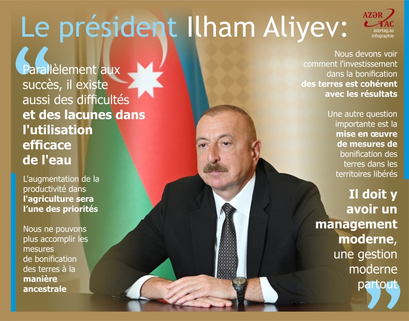 Le président Ilham Aliyev : Parallèlement aux succès, il existe aussi des difficultés et des lacunes dans l'utilisation efficace de l'eau
