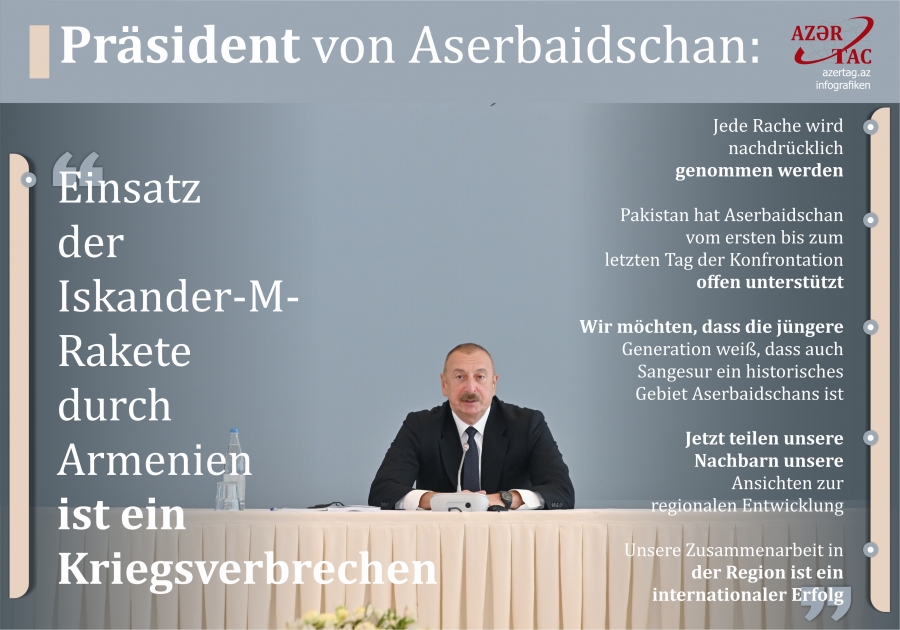 Präsident von Aserbaidschan: Einsatz der Iskander-M-Rakete durch Armenien ist ein Kriegsverbrechen