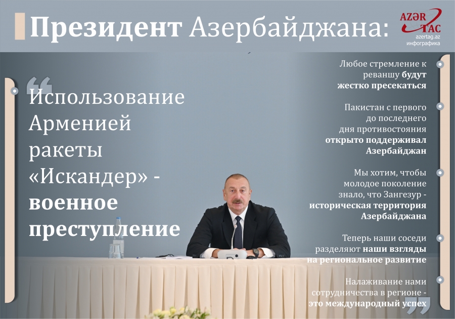 Президент Азербайджана: Использование Арменией  ракеты «Искандер» - военное преступление