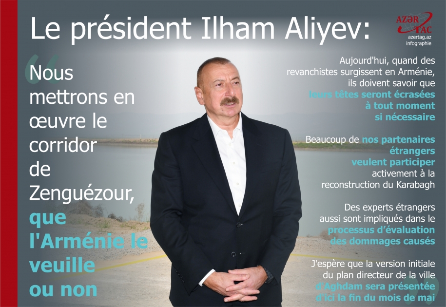 Le président Ilham Aliyev : Nous mettrons en œuvre le corridor de Zenguézour, que l'Arménie le veuille ou non