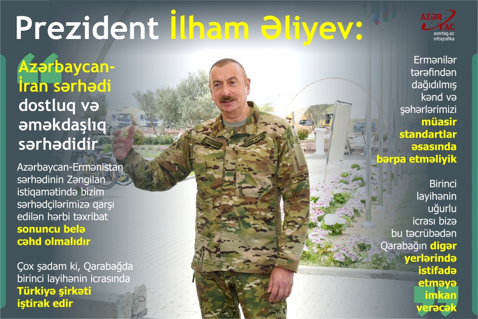 Prezident İlham Əliyev: Azərbaycan-İran sərhədi dostluq və əməkdaşlıq sərhədidir
