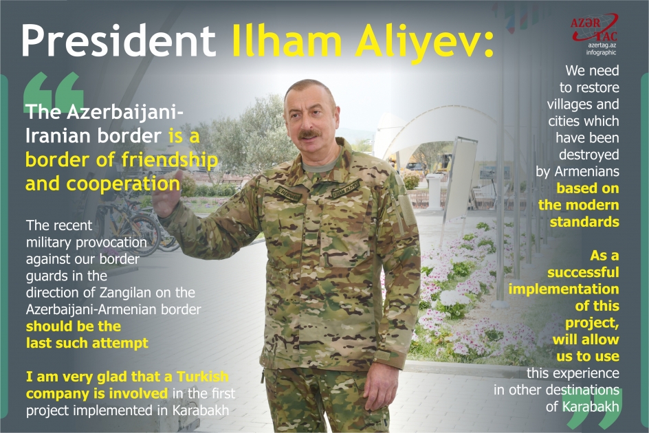 President Ilham Aliyev: The Azerbaijani-Iranian border is a border of friendship and cooperation