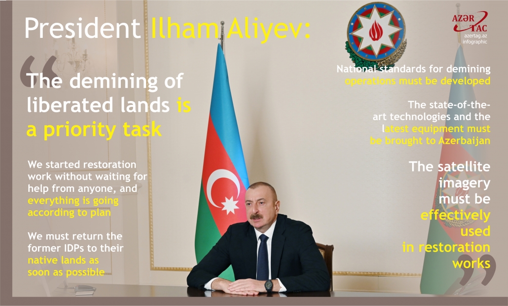 President Ilham Aliyev: The demining of liberated lands is a priority task