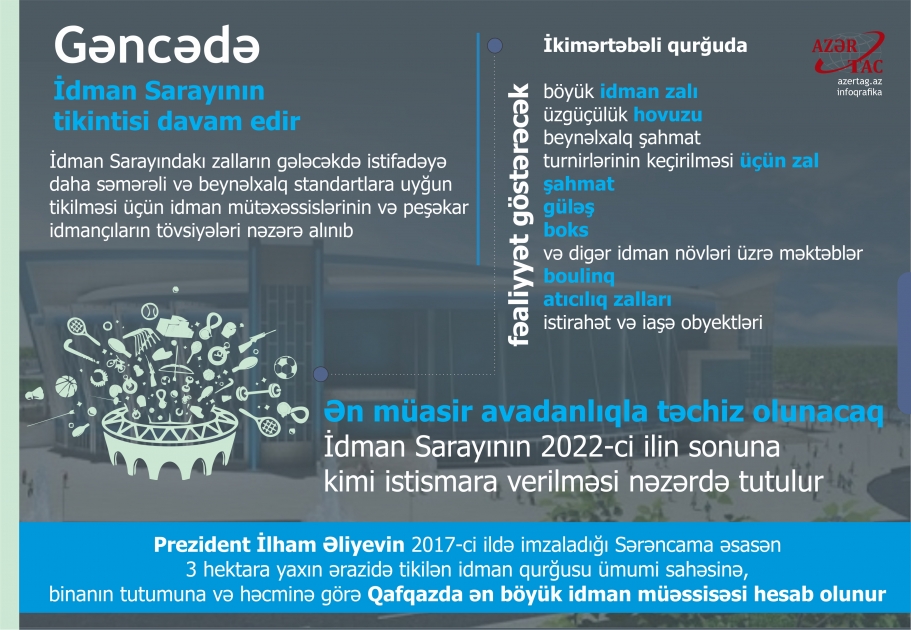 Qafqazın ən böyük idman müəssisəsi