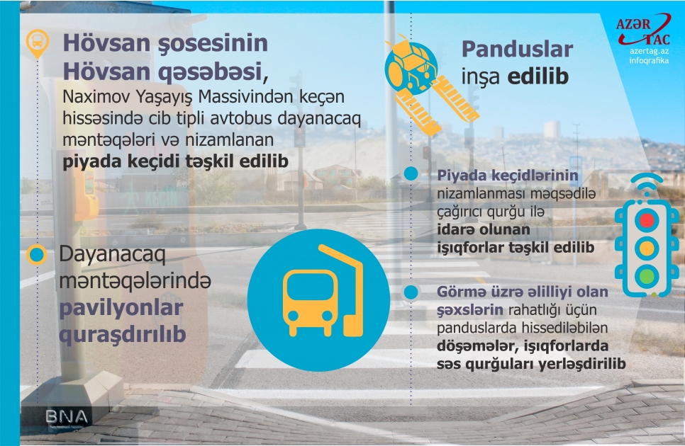 Paytaxtın daha bir ərazisində cib tipli avtobus dayanacaq məntəqələri və nizamlanan piyada keçidi təşkil edilib