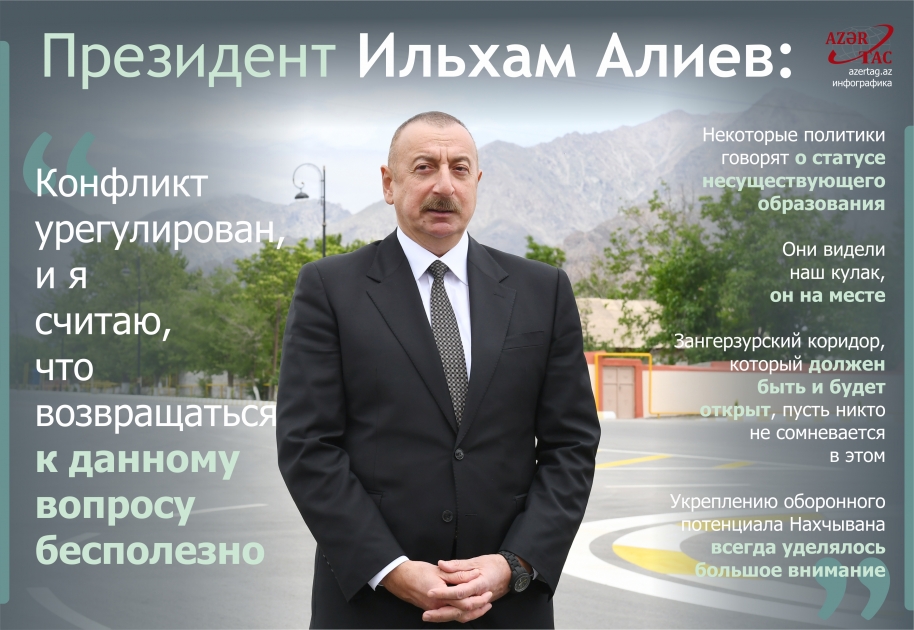Президент Ильхам Алиев: Конфликт урегулирован, и я считаю, что возвращаться к данному вопросу бесполезно
