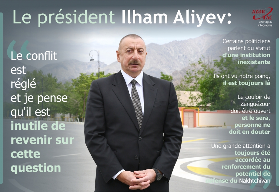 Le président Ilham Aliyev: Le conflit est réglé et je pense qu'il est inutile de revenir sur cette question