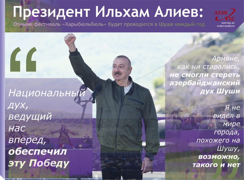 Президент Ильхам Алиев: Отныне фестиваль «Харыбюльбюль» будет проводится в Шуше каждый год