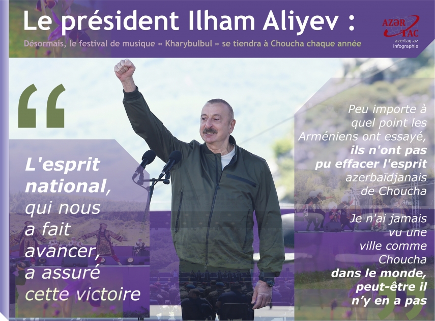 Le président Ilham Aliyev: Désormais, le festival de musique « Kharybulbul » se tiendra à Choucha chaque année