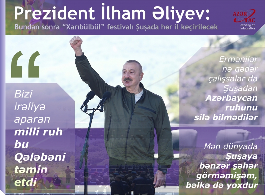 Prezident İlham Əliyev: Bundan sonra “Xarıbülbül” festivalı Şuşada hər il keçiriləcək