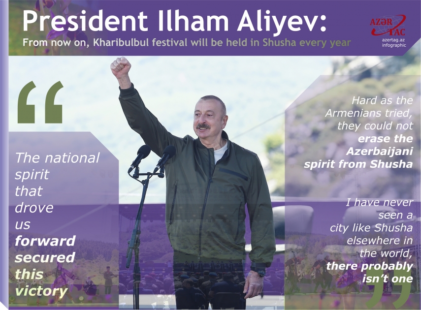 President Ilham Aliyev: From now on, Kharibulbul festival will be held in Shusha every year