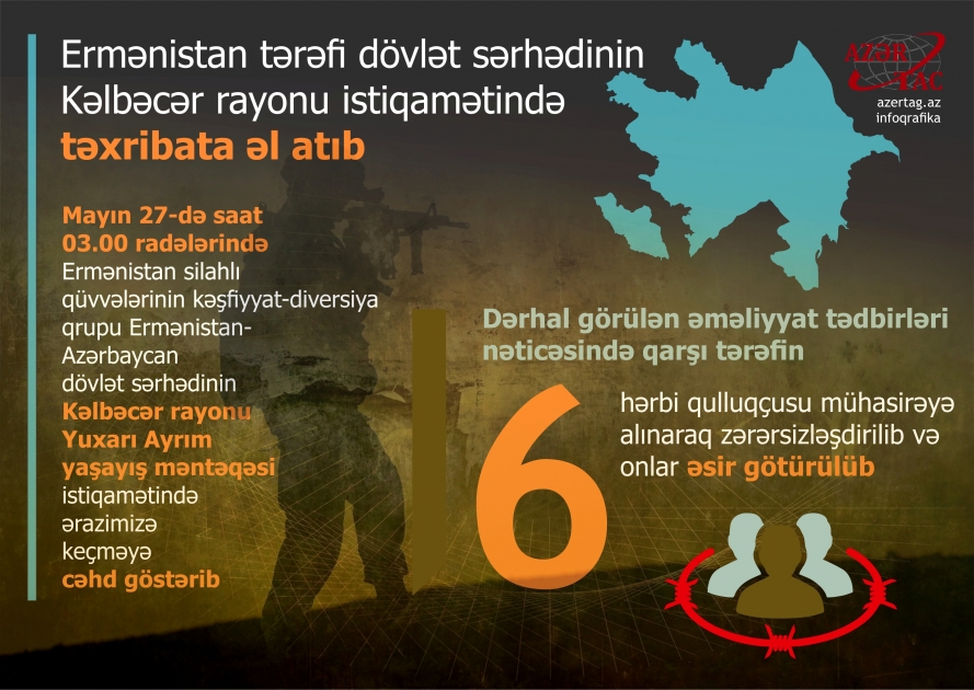 Ermənistan tərəfi dövlət sərhədinin Kəlbəcər rayonu istiqamətində təxribata əl atıb