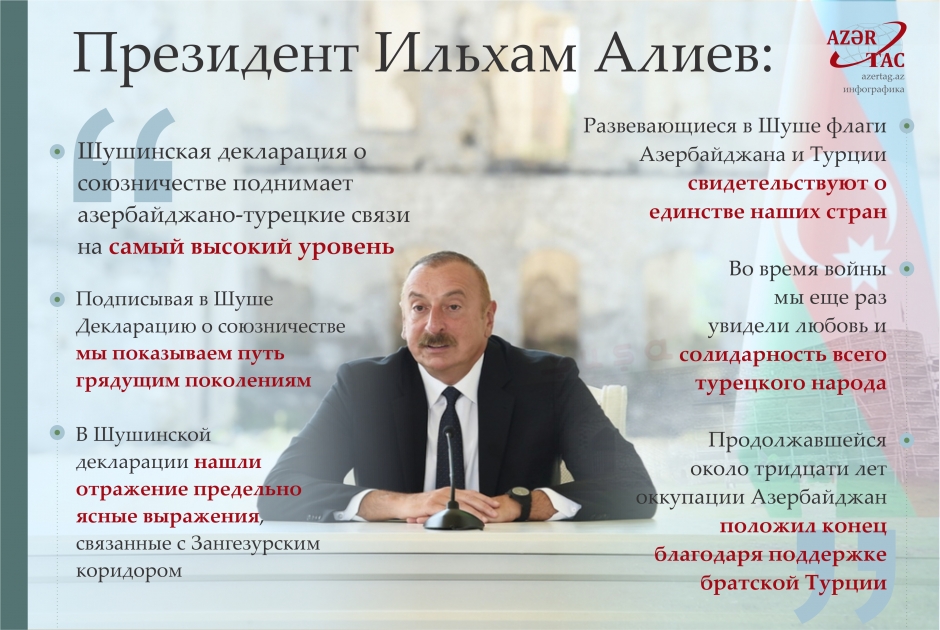 Президент Ильхам Алиев: Шушинская декларация о союзничестве поднимает азербайджано-турецкие связи на самый высокий уровень