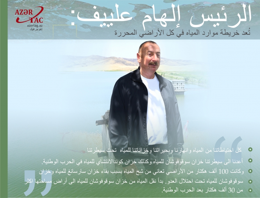 الرئيس إلهام علييف: تُعد خريطة موارد المياه في كل الأراضي المحررة