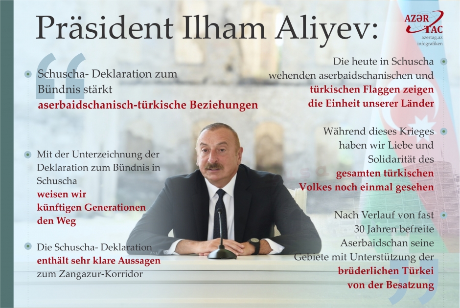 Präsident Ilham Aliyev: Schuscha- Deklaration zum Bündnis stärkt aserbaidschanisch-türkische Beziehungen