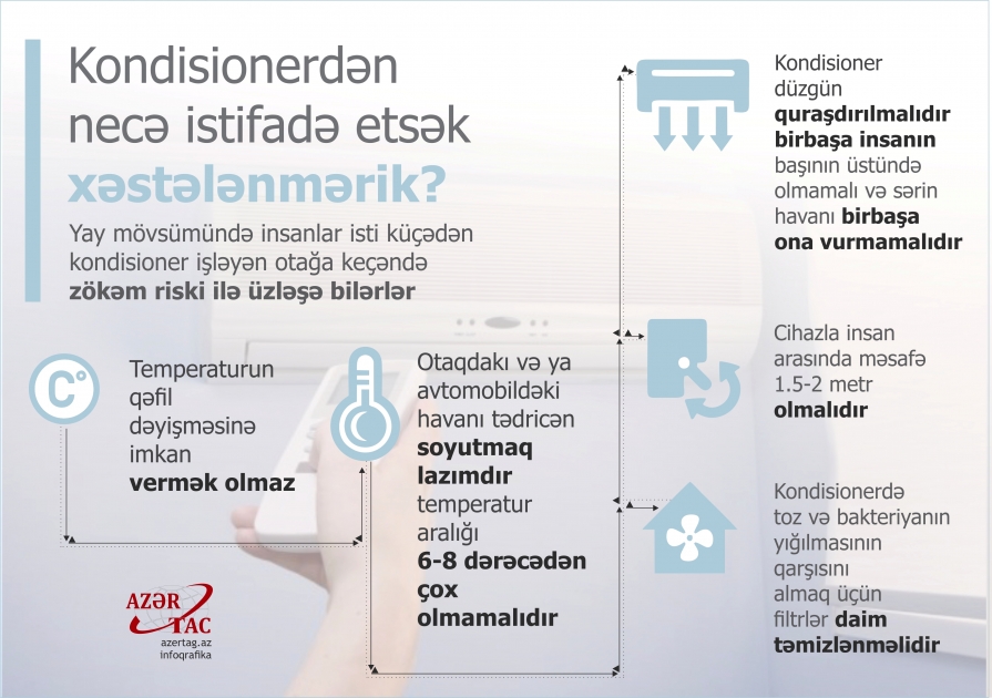 Kondisionerdən necə istifadə etsək xəstələnmərik?