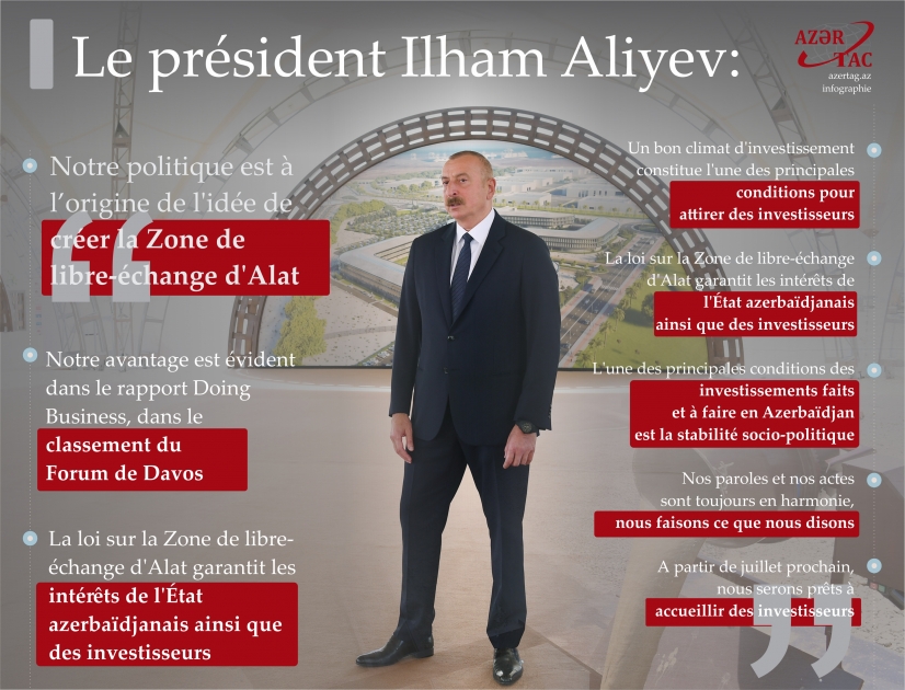 Le président Ilham Aliyev : Notre politique est à l’origine de l'idée de créer la Zone de libre-échange d'Alat